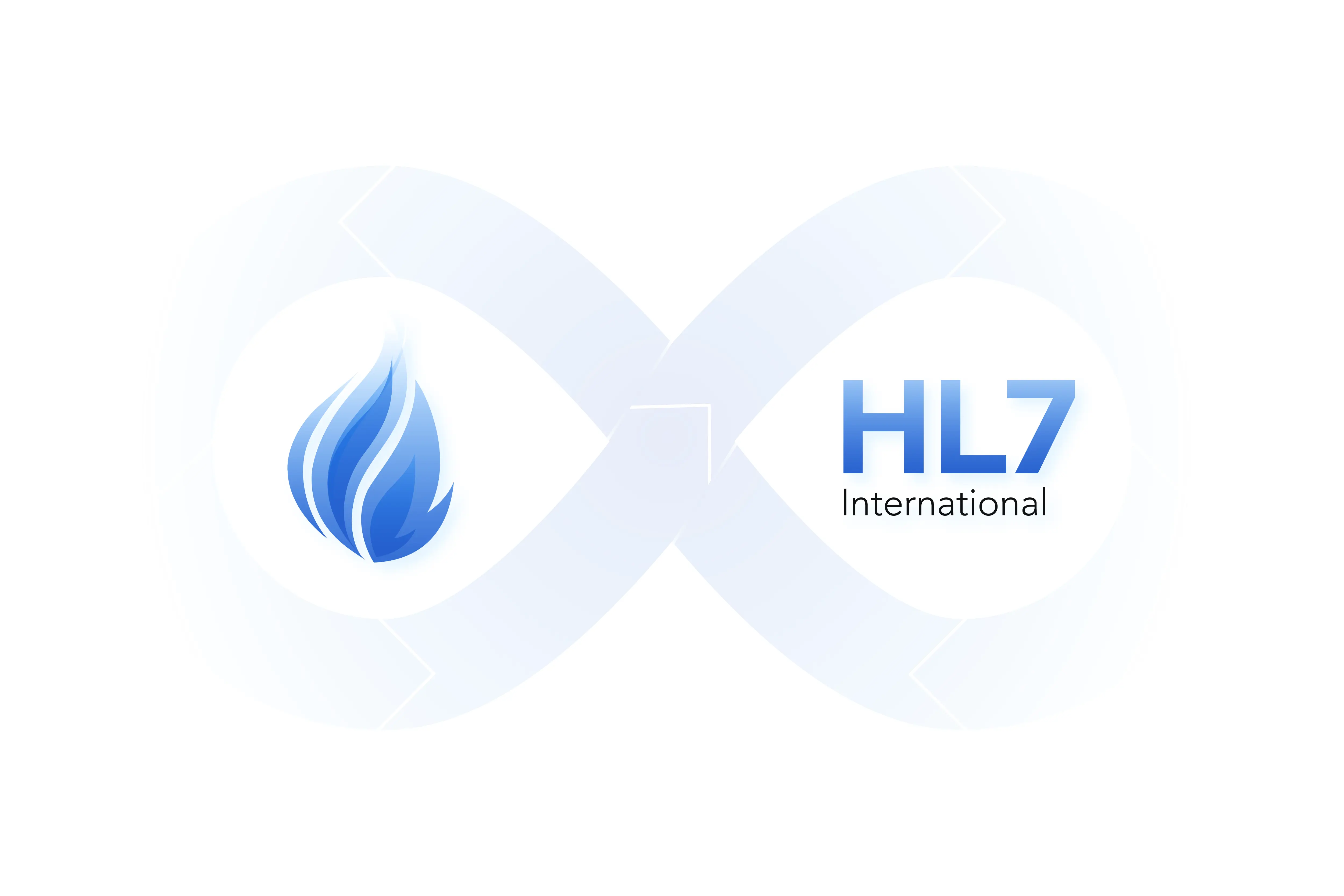 HL7/FHIR-based integrations