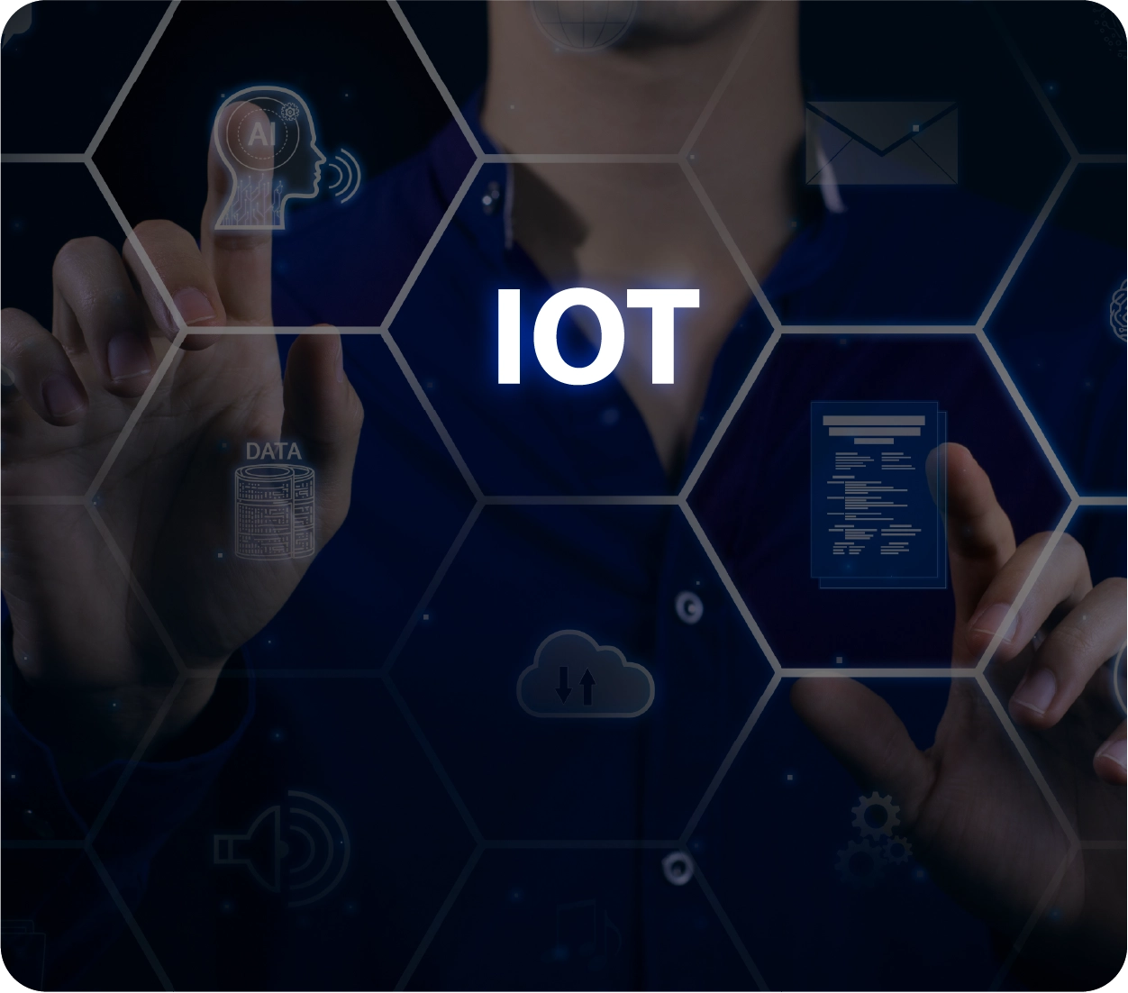 IoT Solutions