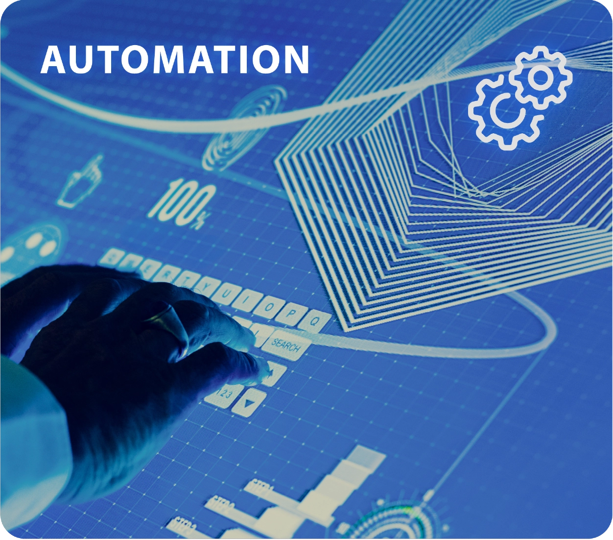 Intelligent Automation Solutions