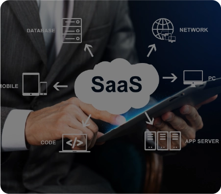 SaaS Product Development