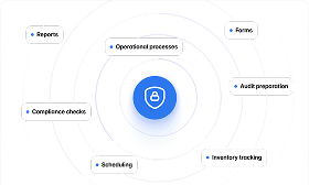 Security-first development