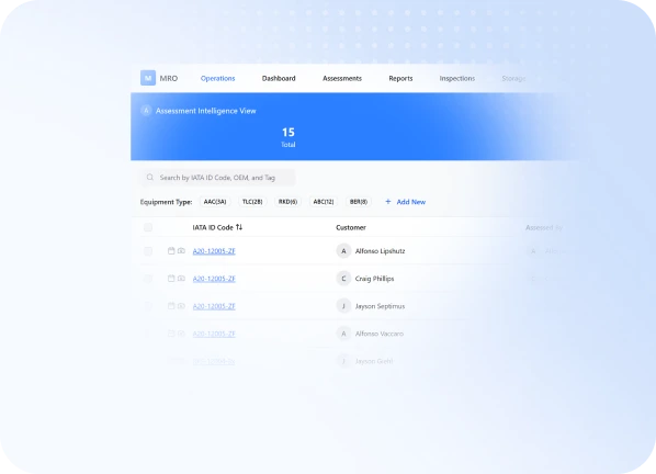Modern easy to use interface